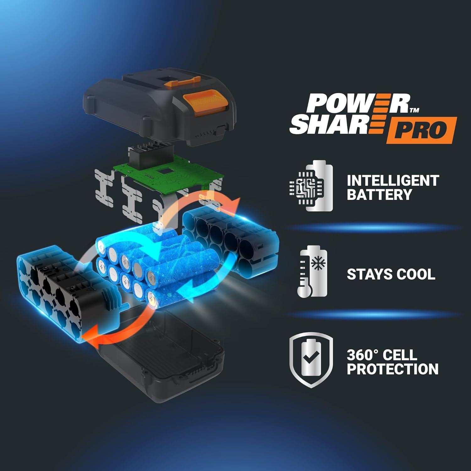 imageWORX Nitro 40V 21quot Cordless Lawn Mower wAerodeck ampamp Intellicut Brushless Electric Mower Up to 12 Acre Push Lawn Mower w 7Position Height Adjustment WG752 Batteries ampamp Charger Included21 40V Mower w2 50Ah Batteries