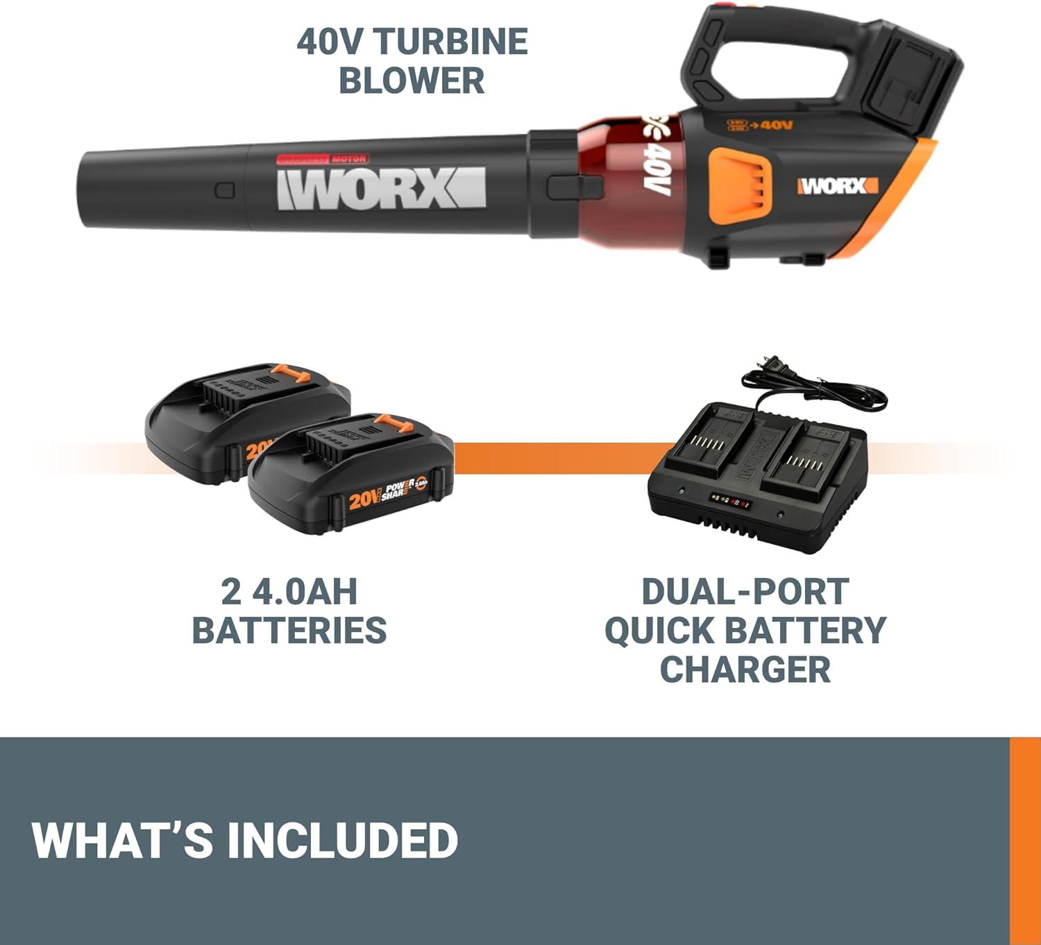 imageWORX WG5849 40V Cordless Leaf Blower Electric Blower for Lawn Care with Brushless Motor 2 Batteries ampamp Charger Not Included430CFM 40V Blower w225 Ah Batteries
