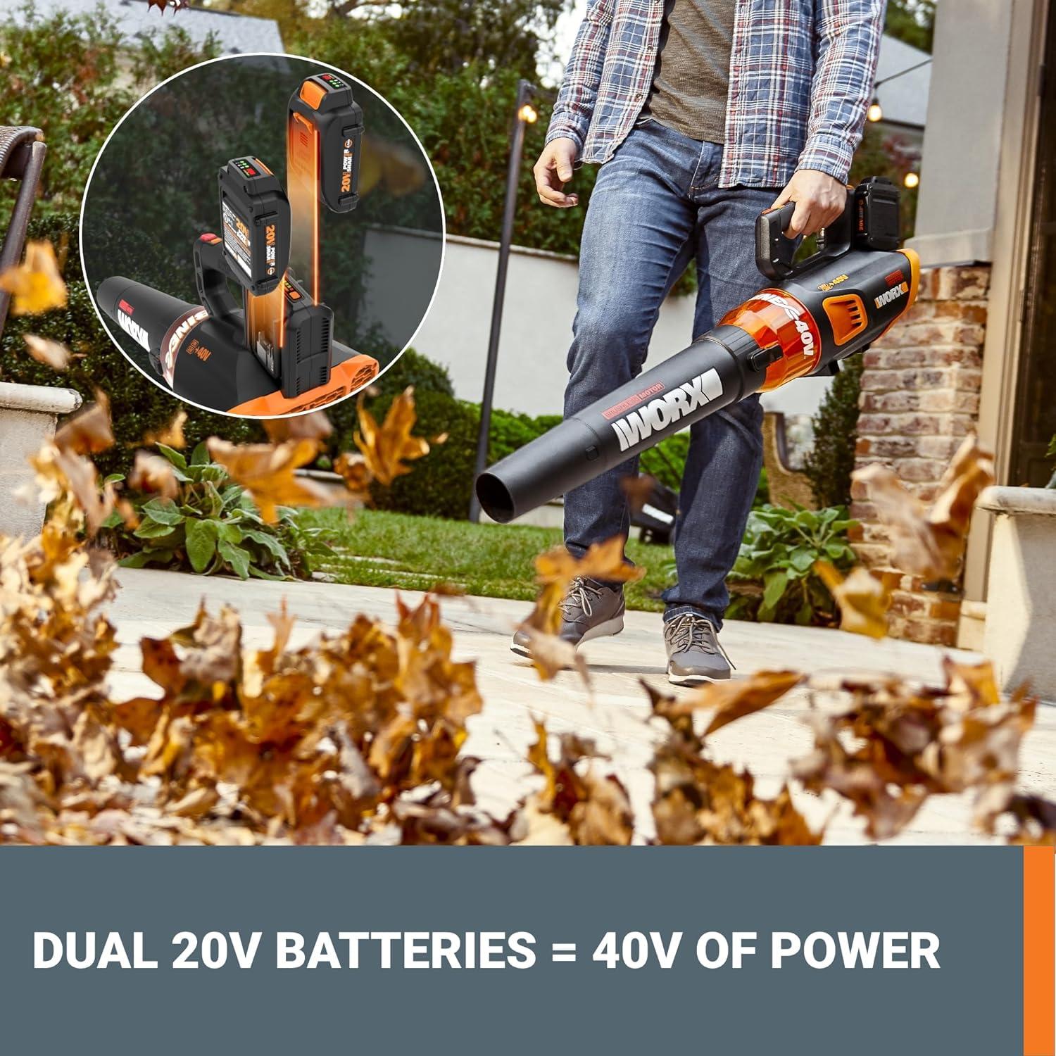 imageWORX WG5849 40V Cordless Leaf Blower Electric Blower for Lawn Care with Brushless Motor 2 Batteries ampamp Charger Not Included430CFM 40V Blower w225 Ah Batteries