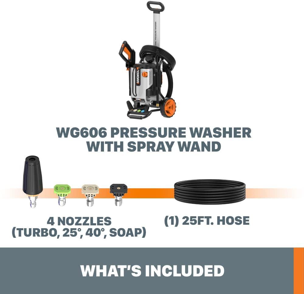 imageWorx 13 Amp Electric Pressure Washer Max 1870 PSI Max 14 GPM WG602Pressure Washer 2090 PSI