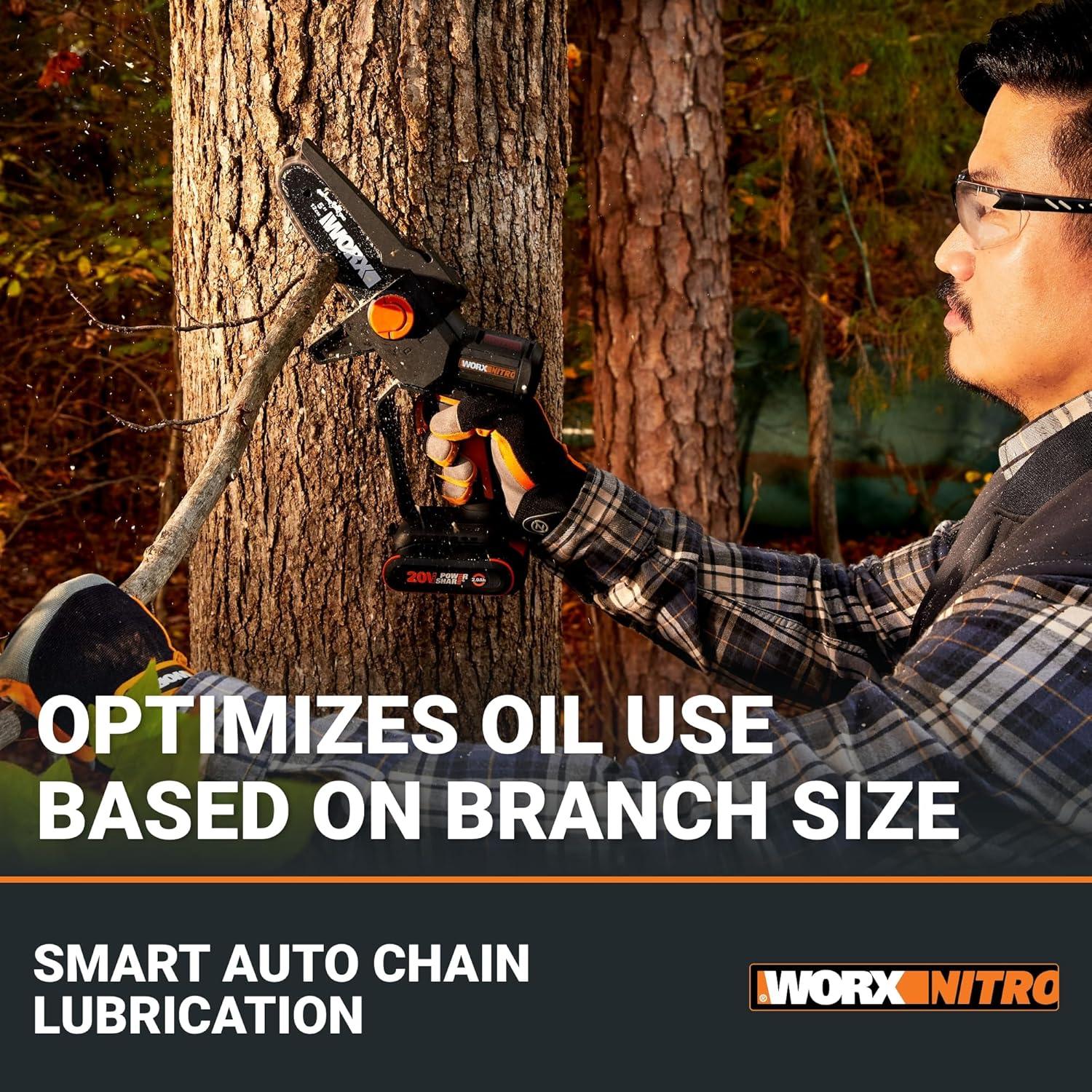 imageWorx Nitro 20V 5quot Cordless Brushless Chainsaw 20 Ah Battery and Charger Included WG325Battery Charger Included