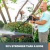 WORX Hydroshot 20V Power Share 320 PSI Portable Power Cleaner -WG620 (Battery & Charger Included)