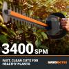 WORX WG261.9 22″ 20V Cordless Hedge Trimmer, Battery & Charger Not Included(24″ 40V Hedge Trimmer w/(2)2.0Ah Batteries)