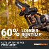 Worx Nitro 20V 5″ Cordless Brushless Chainsaw 2.0 Ah Battery and Charger Included WG325(Battery & Charger Included)