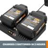 Worx WA3875 20V Li-ion Dual Port 2 Hour Charger(2-Hr. Dual Charger)