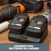 Worx WA3875 20V Li-ion Dual Port 2 Hour Charger(2-Hr Dual Charger New & Improved Model)