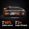 Worx 20 V Lithium-ion Battery 4.0 Ah PowerShare Pro 2 pcs WA3674.2(PowerShare ProPlus)
