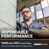 Worx Nitro 20V Impact Driver and Drill Driver with Brushless Motor, Drill Set with Storage Bag, Compact Drill and Driver Combo, Power Share Compatible WX960L – Batteries & Charger Included(1/2″ Drill Driver and 1/4″ Impact Driver)