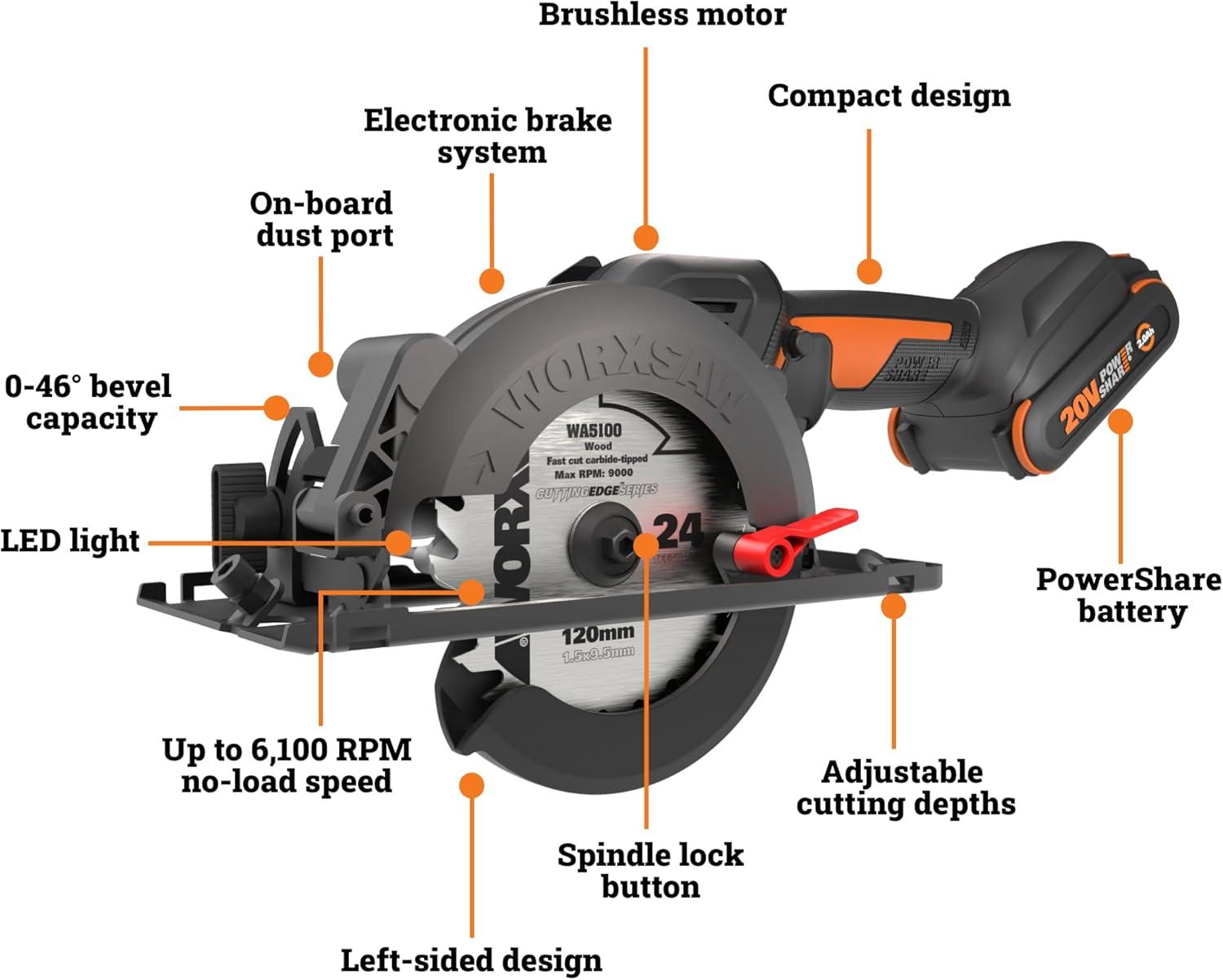 imageWorx WX531L 20V WORXSAW 45quot Cordless Compact Circular Saw