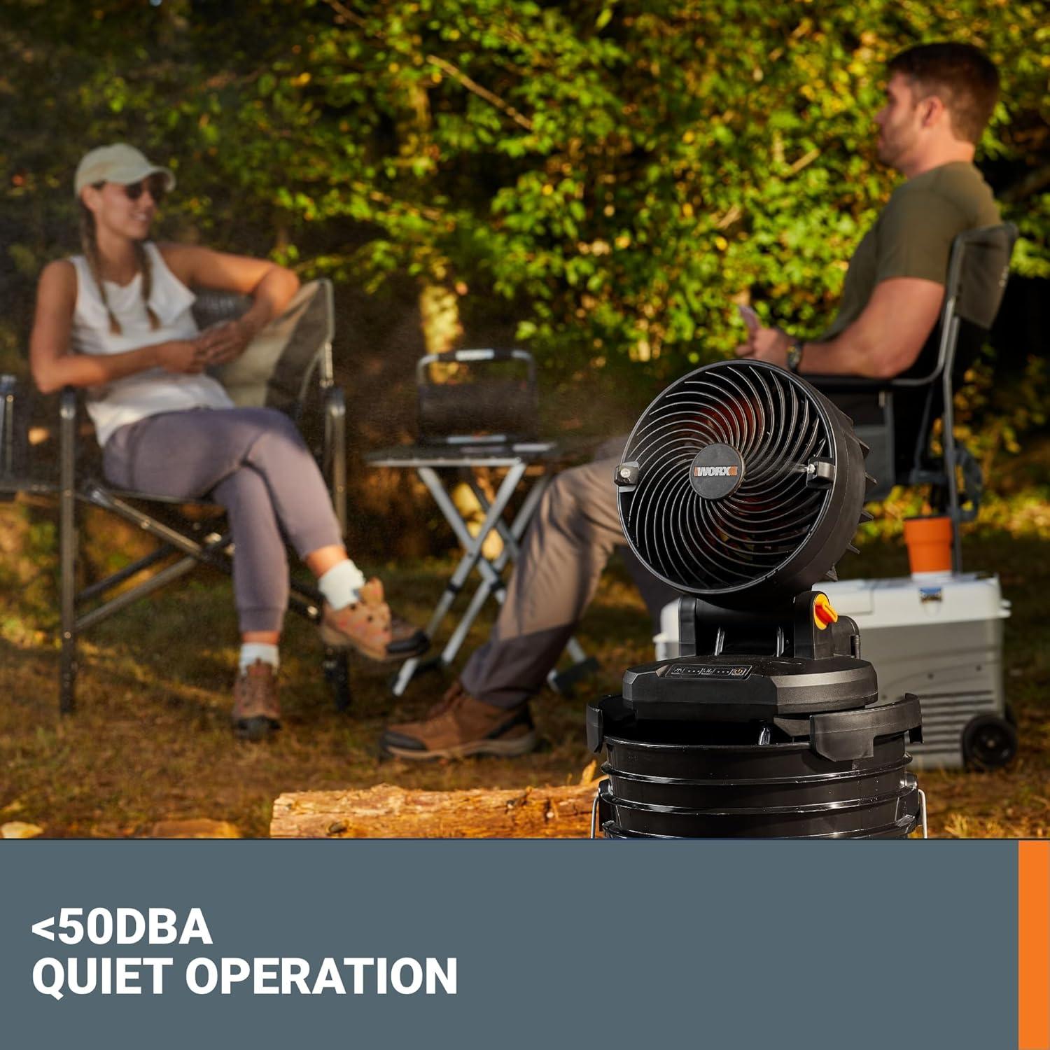 imageWORX WX095L9 20v 9quot Fan Bare Tool OnlyWX097L9 Misting Fan Tool Only