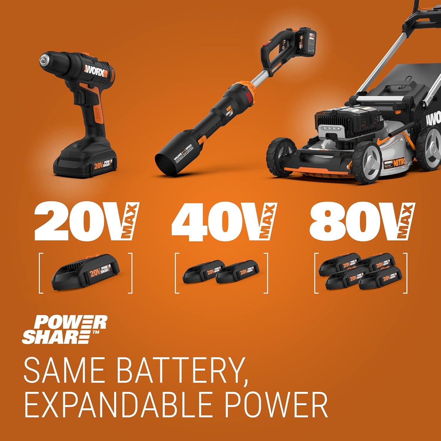 image:imageWORX 20V Brushless Hydroshot WG6302 Cordless High Flow Pressure Washer Car Washer Home Cleaner Portable Garden Watering PowerShare 5in1 Adjustable Nozzle 1 40Ah Battery amp Charger Included