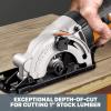 Worx WX523L 20V Power Share WORXSAW 3-3/8″ Cordless Compact Circular Saw