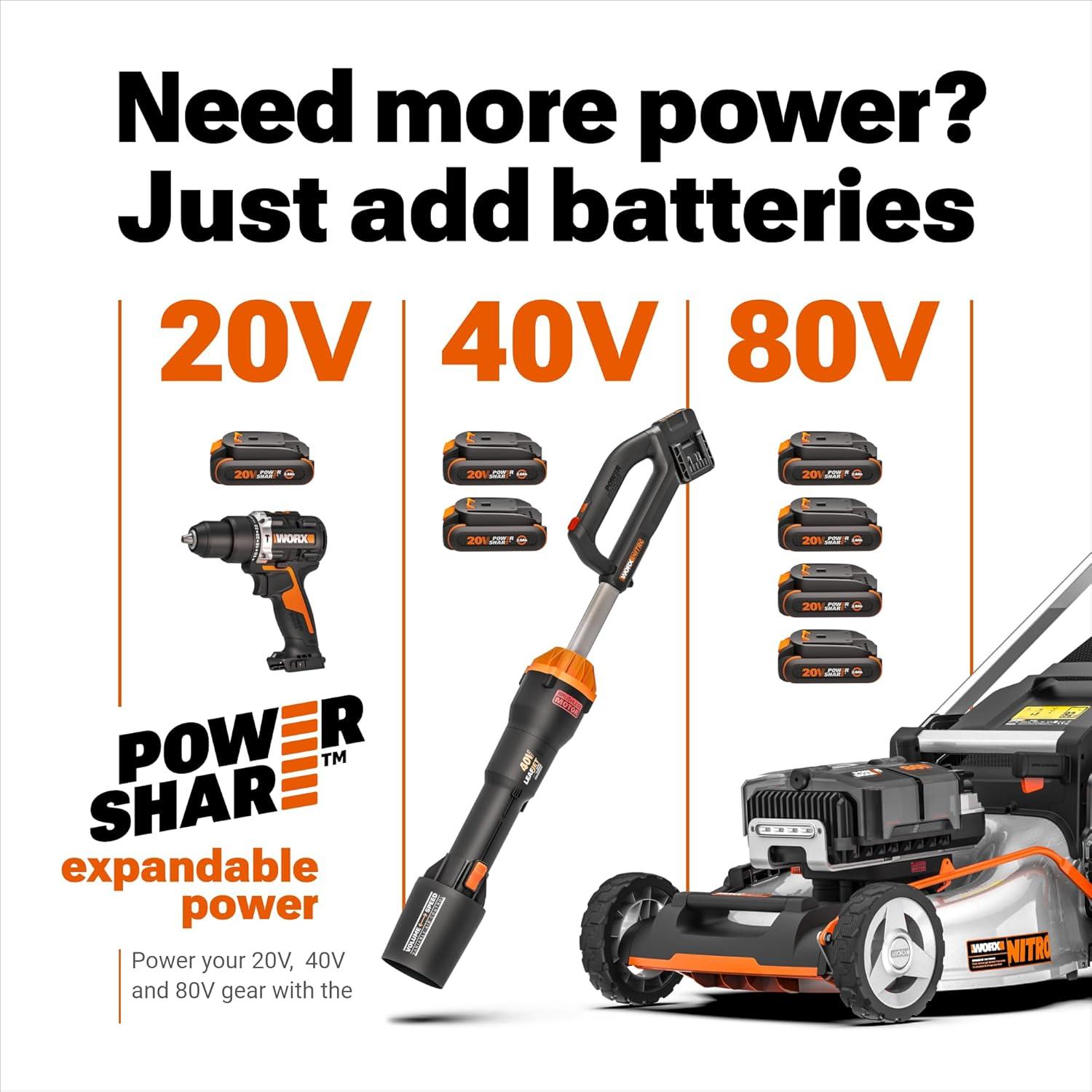 image:imageWORX Cordless Leaf Blower 3 in 1 Blowers for Lawn Care with Leaf Vacuum amp Leaf Mulcher Electric Blower with Brushless Motor amp 2 Speed Control 4 40 Ah Batteries amp Charger Included210MPH 40V 3 in 1 w4 40Ah Batteries