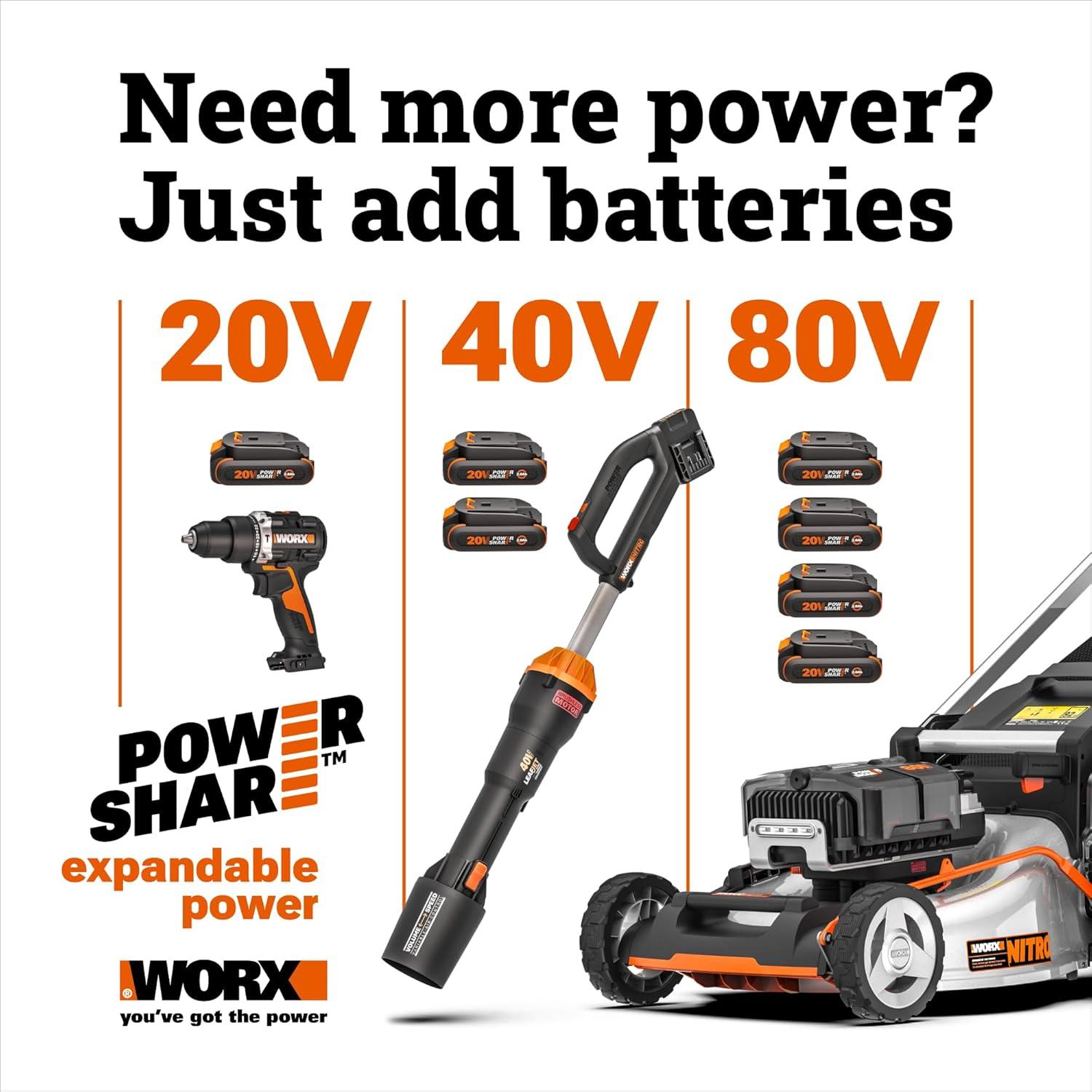 image:imageWORX Cordless String Trimmer amp Lawn Mower Combo 12 20V Weed Eater with 90 Pivoting Head 14 40V Electric Mower with 6Position Height Adjustments for Small Yard 4 Batteries amp Charger Included